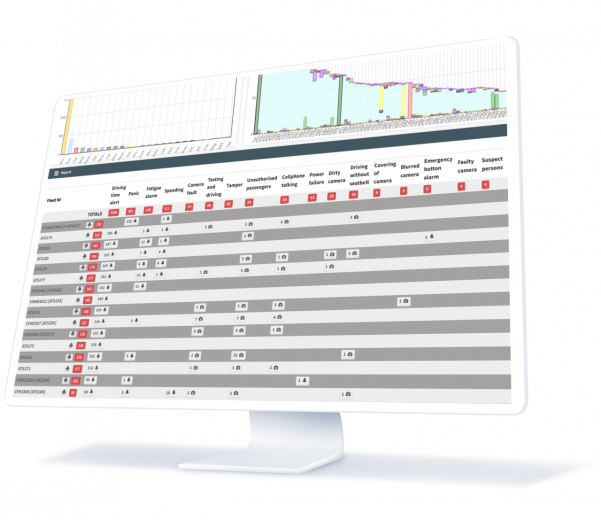 Business Tracking Dashboard thumbnail