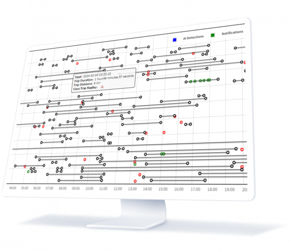 Business Tracking Dashboard thumbnail